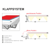 LED-Leuchtrahmen mit Klapprahmen (Diakasten) – einseitig, 5,5 cm Tiefe